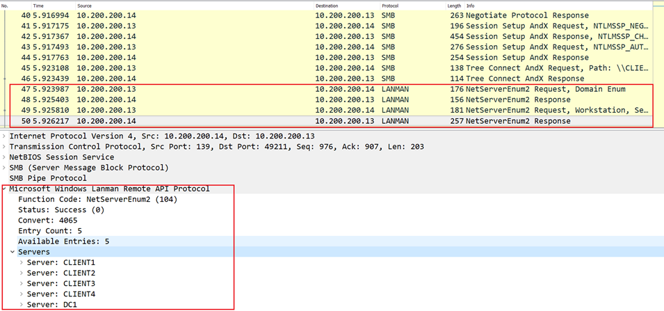 Malware warning looking like it is from Microsoft Reconnaissance-example-Step-3-NetServerEnum2.png