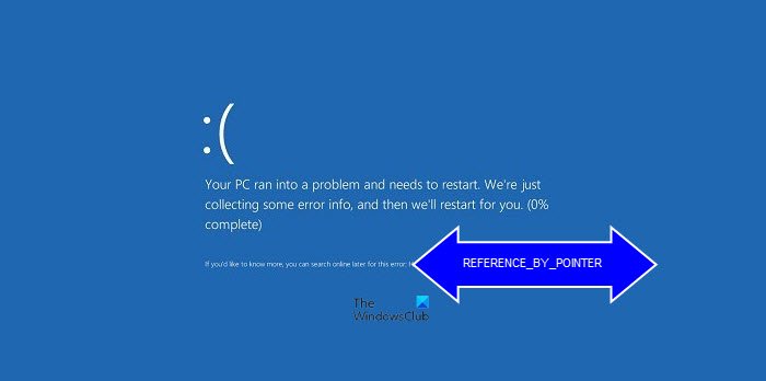 Fix Reference By Pointer BSOD on Windows 11/10 REFERENCE_BY_POINTER.jpg
