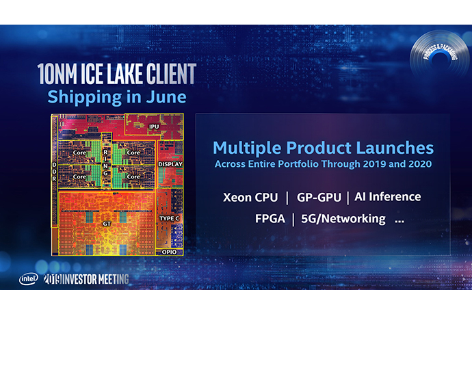 Intel shipping 10nm Ice Lake CPU in June 2019 and 7nm GPU in 2021 renduchintala-presentation-3-1.jpg