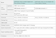 Thunderbolt 3 USB-C to display port rhmup6QSaQDZqnWe_thm.jpg
