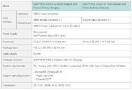 Usb - c / thunderbolt issue rhmup6QSaQDZqnWe_thm.jpg