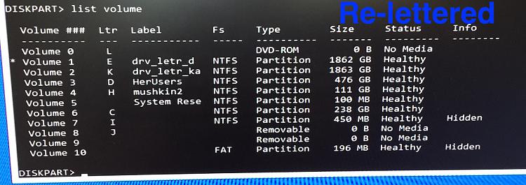 Problem: Stuck in Automatic Repair Loop Due to Drive Letter Reassignment Automatic drive swap rive-user-data-replaced-system-stuck-automatic-repair-loop-relettered_drives_first_attempt_small.jpg