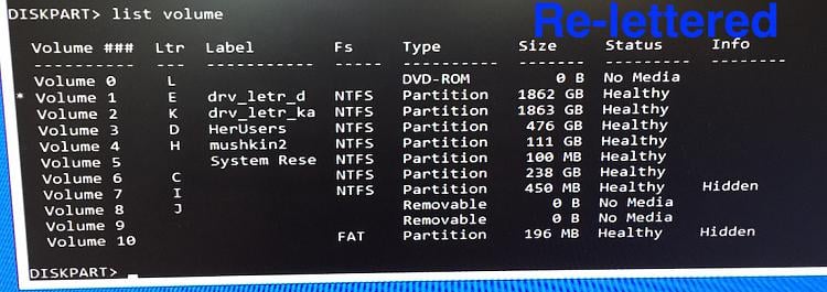 Problem: Stuck in Automatic Repair Loop Due to Drive Letter Reassignment Automatic drive swap rive-user-data-replaced-system-stuck-automatic-repair-loop-relettered_drives_first_attempt_small.jpg
