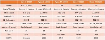 Xiaomi to sell Windows 10 PCs outside China, starting with India RLIMreNP0WfqRqGx_thm.jpg