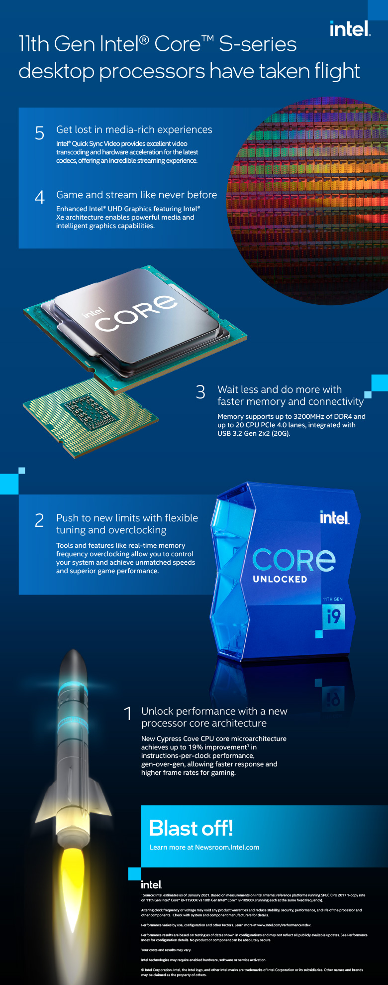 Windows 11 and intel 11th gen CPU Flavored Core not working together! rocket-lake-infographic.jpg