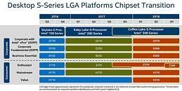 2018 Intel Desktop Launch Event - October 8 rqeZPv1mrBQ60mpC_thm.jpg