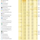 Background processes using 10 gb of ram? Rt9u-_QjRwC4d7Vdcvy0i4Y7JdxNs-jeGtRxPT1GLB8.jpg