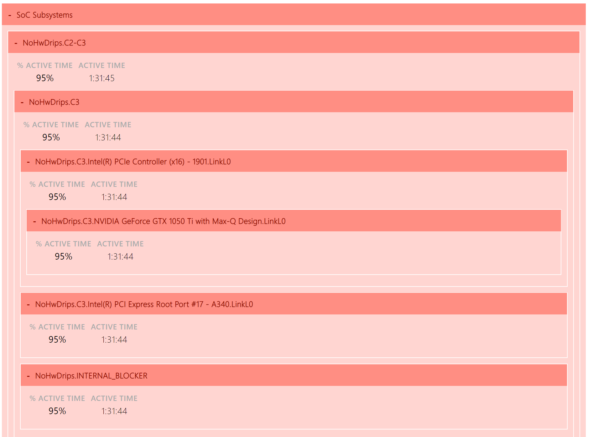 Nvidia dGPU blocks modern standby on laptop Ryso4ei.png