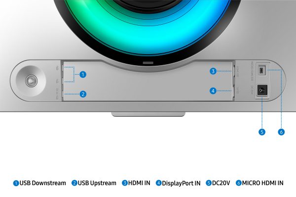 Issues with Easy Setting Box ESB on Samsung Odyssey G9 Samsung-OLED-G9-Ports-600x400.jpg