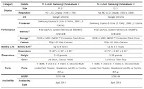 SAMSUNG  CHROMEBOOK 350XBA-K07 Samsung_Chromebook_2_Series_specs_thm.jpg