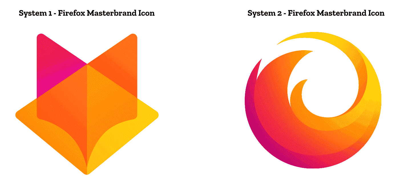 Evolving the Firefox Brand Screen-Shot-2018-07-26-at-11.27.44-PM.png