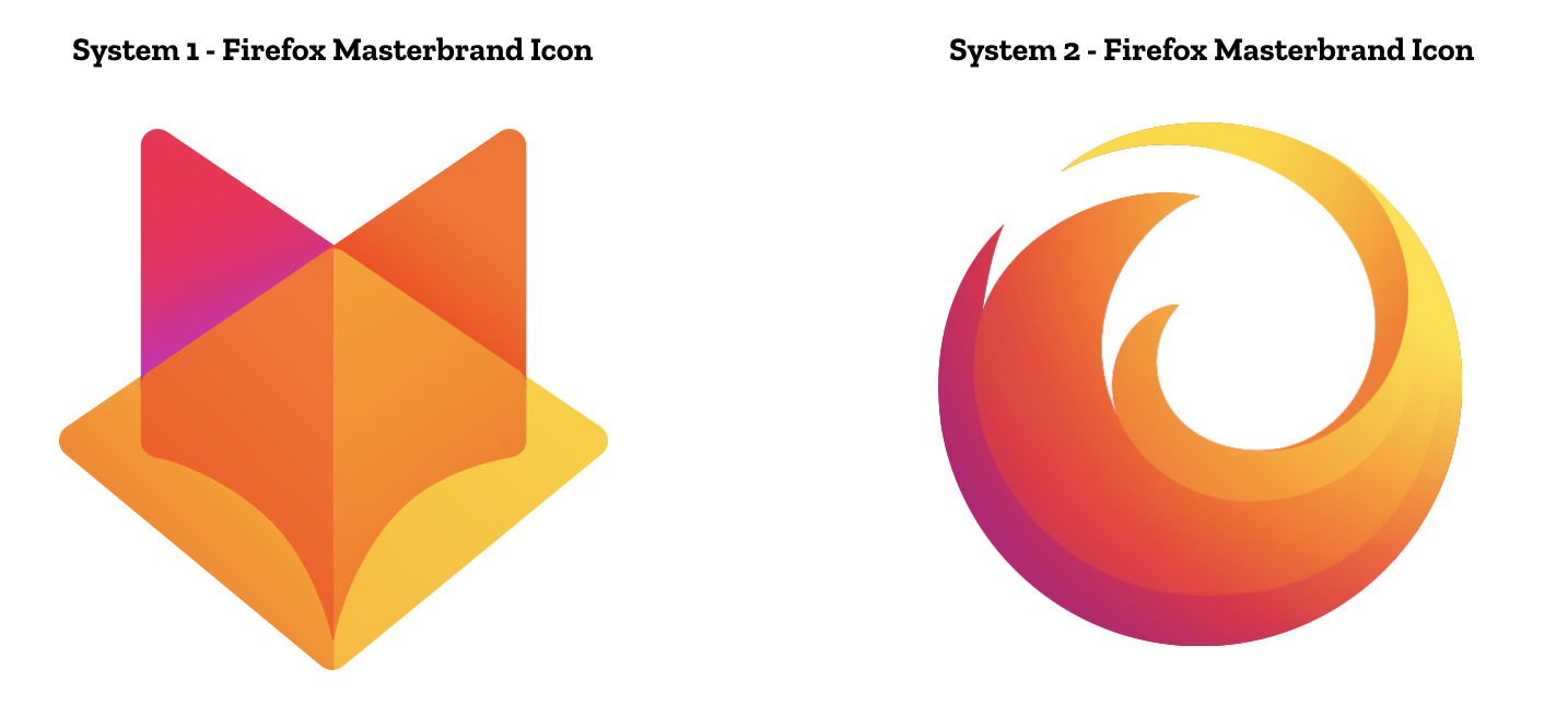 New Firefox Logo - The Evolution Of A Brand Screen-Shot-2018-07-26-at-11.27.44-PM.png