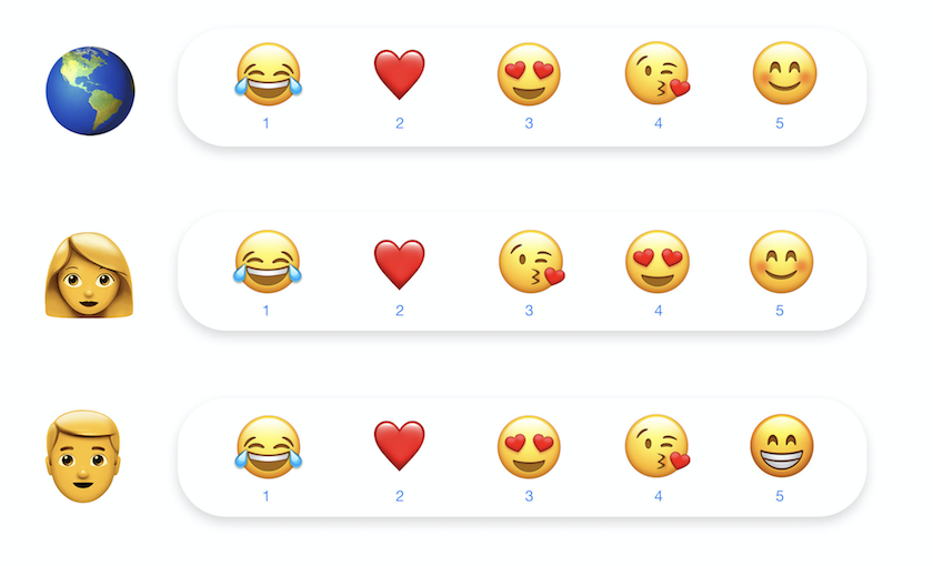 Facebook enhances Messenger Rooms experience with new features screenshot-2018-02-09-11-40-30-1.png