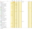Is this a Memory Leak? Because this isn't adding up and I'm getting pretty tired of... sd74X-a2EG8ZXg0vOmKm_tM7HXH_vE7QxqOFvGYALLQ.jpg