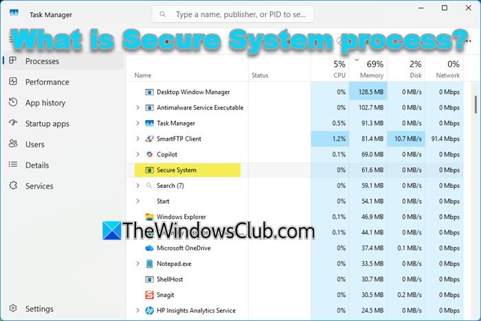 What is Secure System process in Task Manager of Windows 11 Secure-System-process-in-Task-Manager.jpg