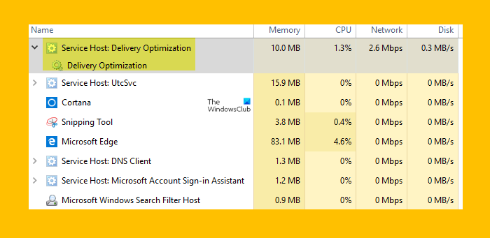 Service Host Delivery Optimization High Network, Disk or CPU usage Service-Host-Delivery-Optimization-1.png