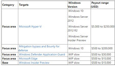 Do I need another Security Program in addition to Microsoft Defender? sIwrsx5WPcqHR3ae_thm.jpg
