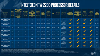 Windows 11 Xeon X-series/W-series Processor support sku-xeon.jpg