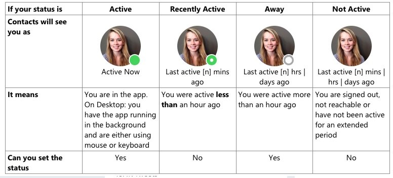 Microsoft is working on a new update for Skype for Windows with focus on status feature Skype-status-feature.jpg
