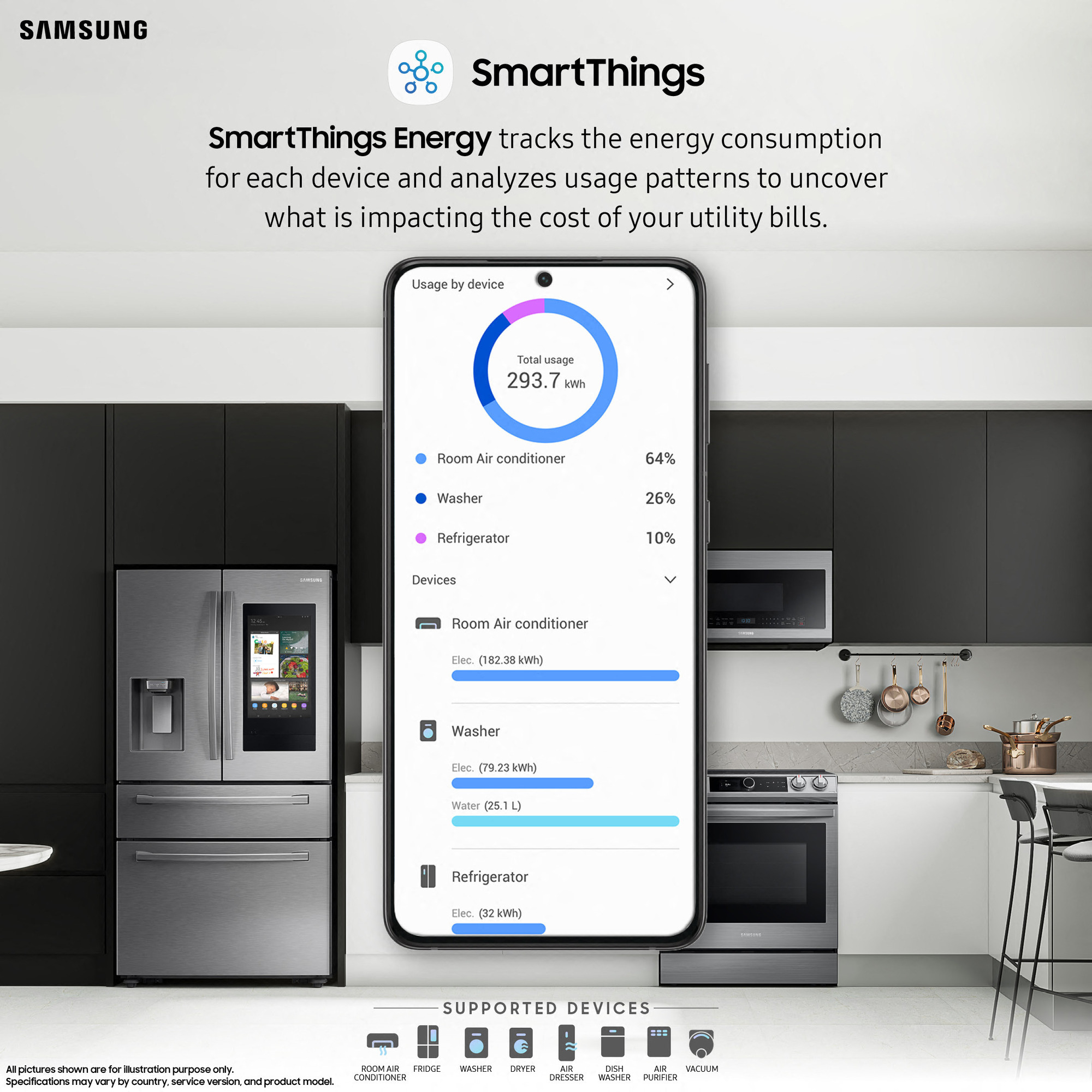 Windows update and energy efficiency SmartThings-Energy-Monitoring-3.jpg