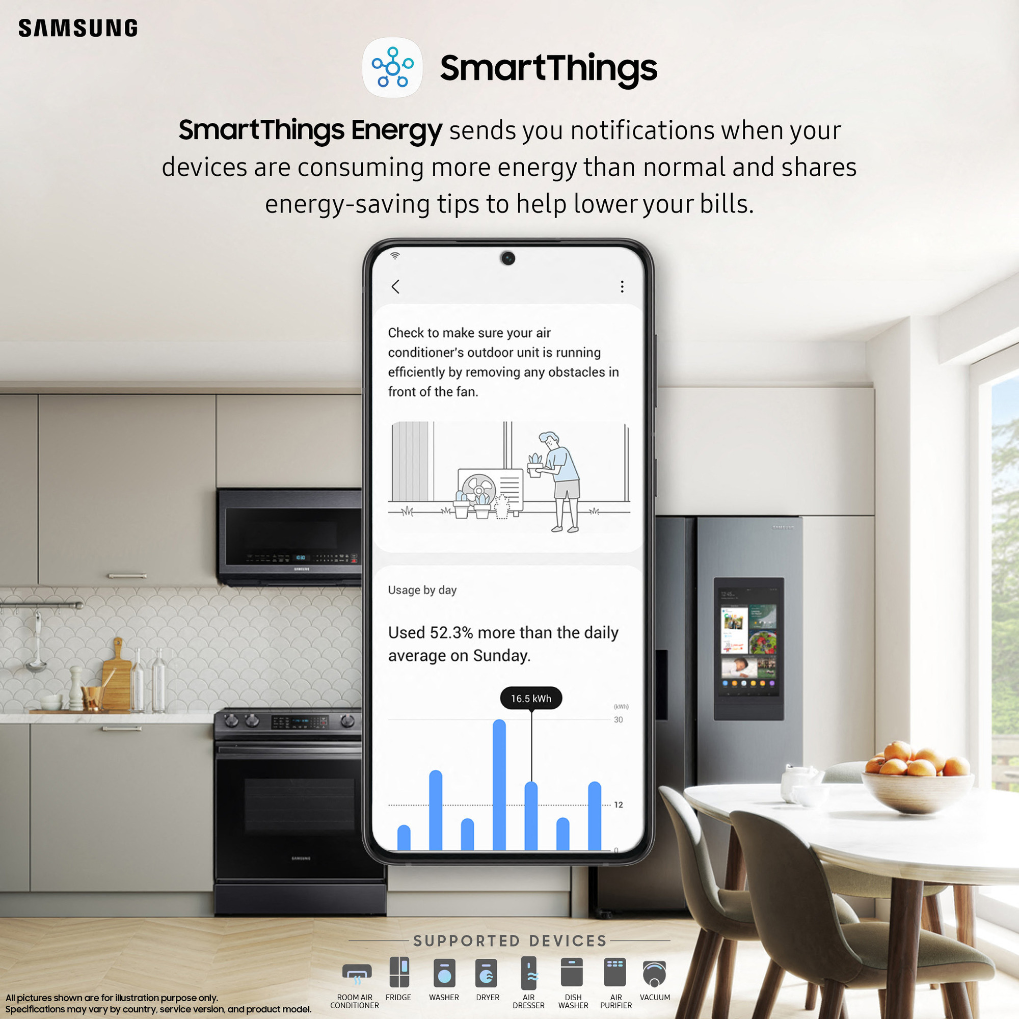 Windows update and energy efficiency SmartThings-Energy-Monitoring-4.jpg