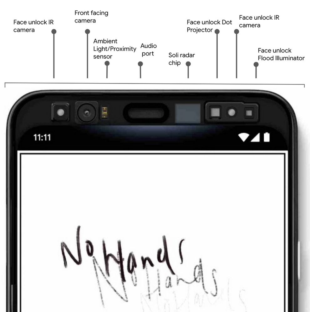 Google pixel phone widgets Soli_Pixel_4_Sensor.max-1000x1000.png