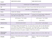 Keyboard issue of vaio E series laptop sony_vaio_e_may2012_03_thm.jpg