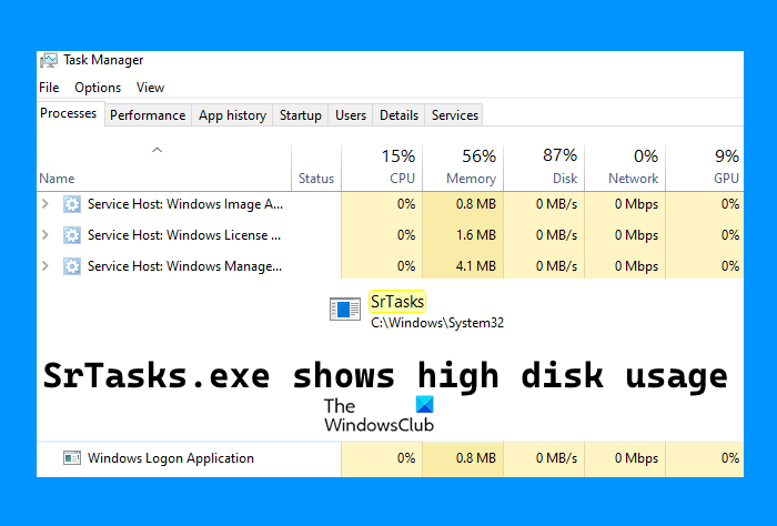 Fix System Protection Background Tasks SrTasks.exe High Disk usage in Windows 11/10 SrTasks.exe-high-disk-usage.png