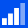 Cahaya redup otomatis start-icon-data-sense_InvariantCulture_Default.png