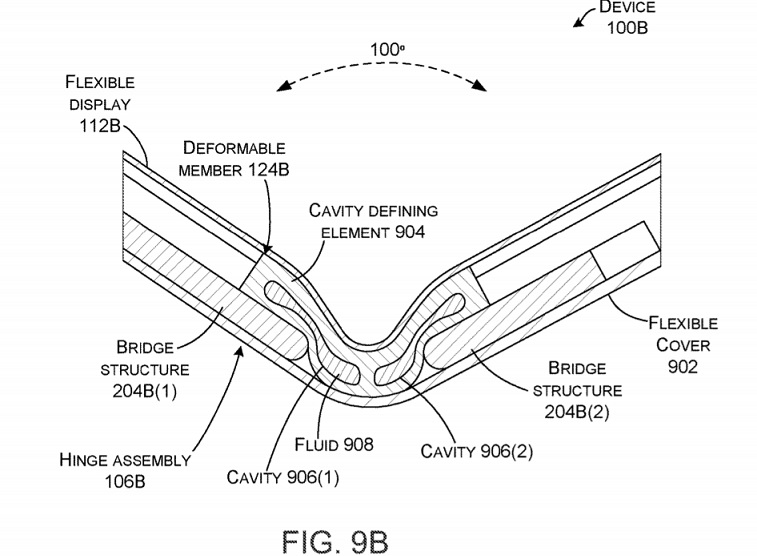 Microsoft’s foldable device will use liquid to reduce stress on display Stronger-foldable-device.jpg