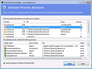 Monitoring svchost.exe Sub Processes svchost.gif