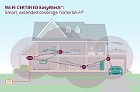 Stop windows from automatically disconnecting from Wi-Fi network when it has no internet access sXh8rRSz2TZA5ZHY_thm.jpg