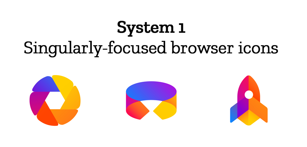 New Firefox Logo - The Evolution Of A Brand System-1-Singularly-Focused-Browser.png