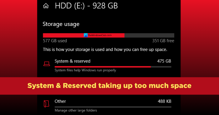 System and reserved taking up too much space in Windows 11 system-and-reserved-taking-up-too-much-space.png