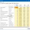 System interrupts high CPU usage in Windows 10 System-interrupts-high-CPU-100x100.jpg