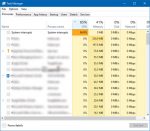 System interrupts high CPU usage in Windows 10 System-interrupts-high-CPU-150x131.jpg