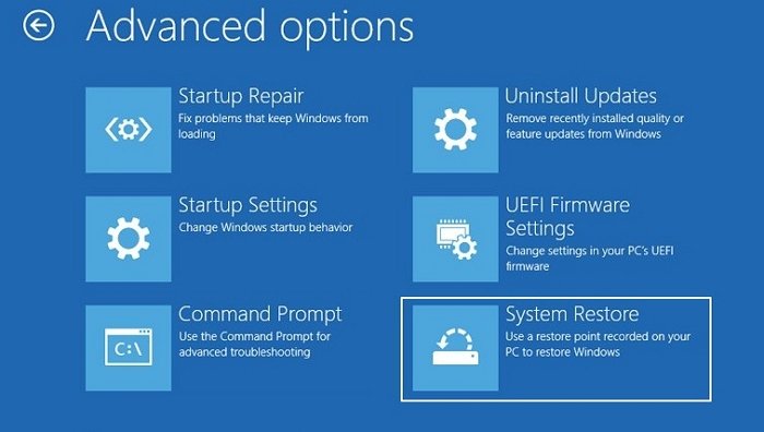 Fix Error 1962, No operating system found on Windows 10 computers System-Restore-Advanced-Recovery.jpg