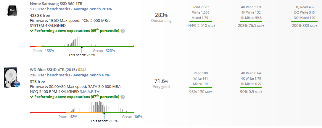 Is it possible to transfer memory from an external SATA hard drive to an internal hard... t4QNm.png