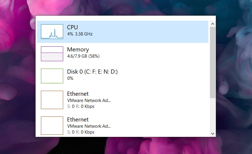 How Windows 10 May 2019 Update improves overall PC performance Task-Manager.jpg