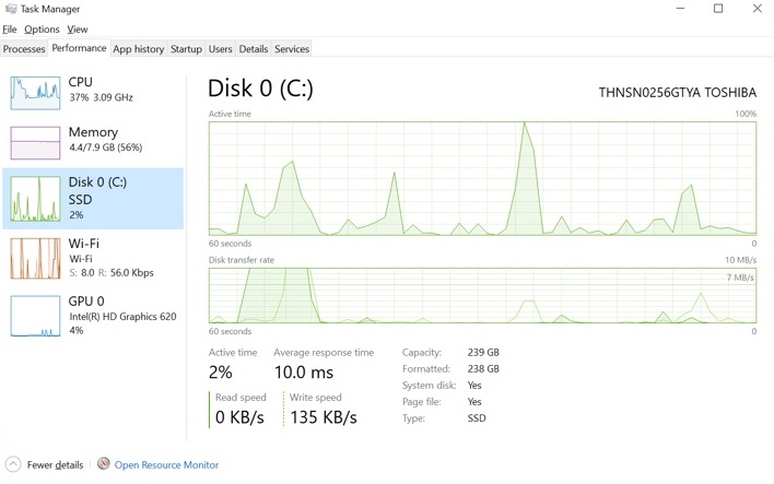 Windows 10 Task Manager will get three new features Task-Manager.jpg