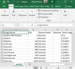 How to generate and print the list of running Processes in Windows Task Manager task-manager-list-150x137.png