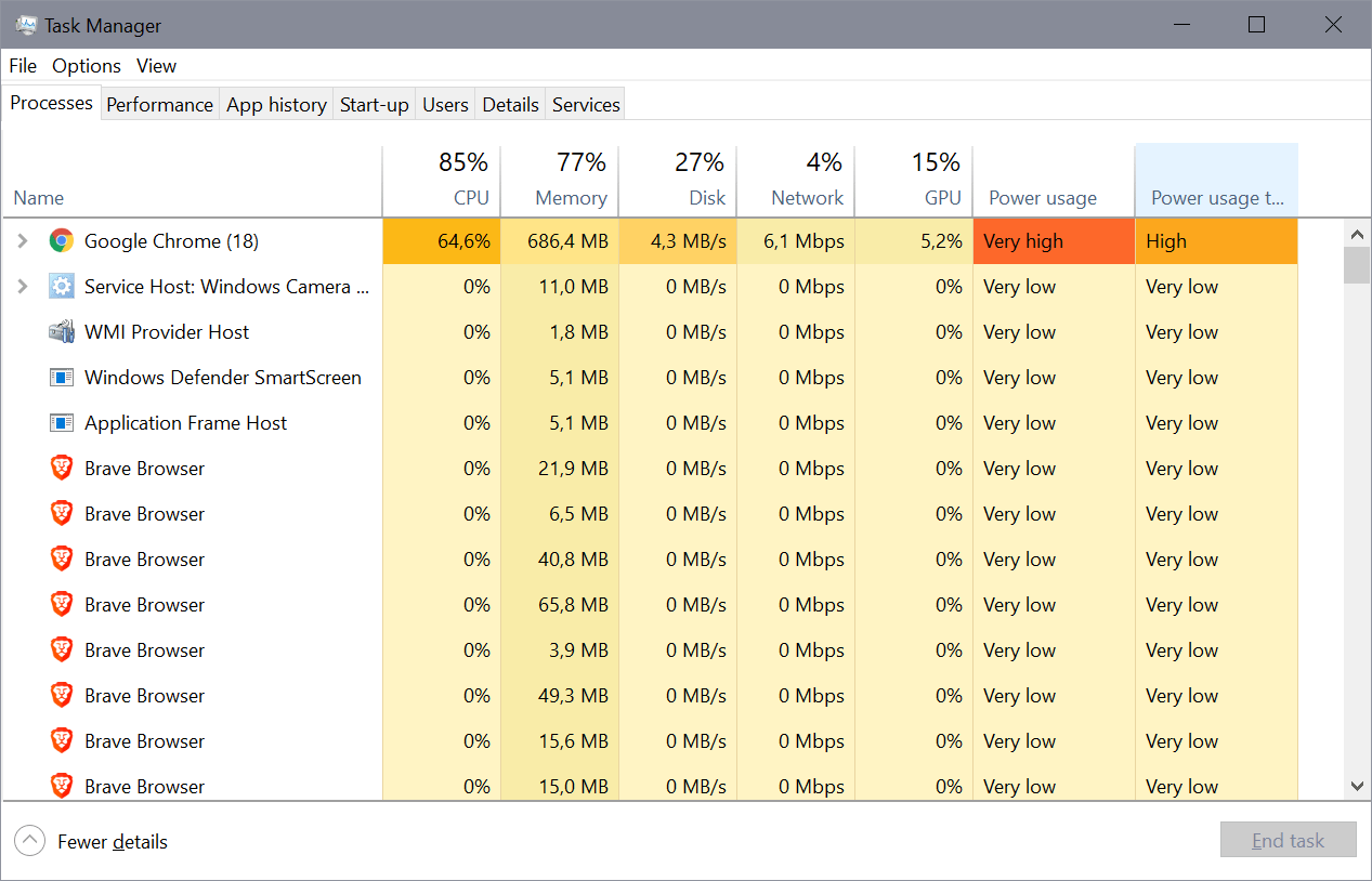 Use the Windows Task Manager to find power leeching processes quickly task-manager-power-usage.png