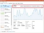 How to find out Processor Brand and Model on a Windows 10 Laptop Task-Manager_CPU-Performance-150x113.jpg