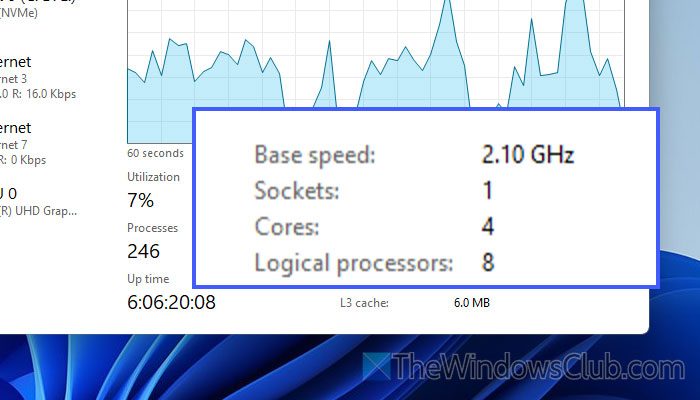Task Manager showing less cores in Windows 11 taskbar-showing-less-cores.jpg