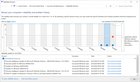 Recent W10 updates removed Reliability Report history TCsMnY5hkw5wwtfNVHsXwkuRKJBQF0JYIZ5d5l3mxhU.jpg