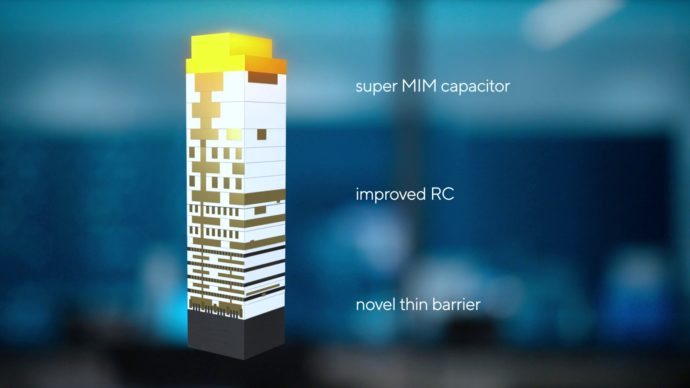 Intel Launch Event 2020 tgl-live-blog-021-690x388.jpg