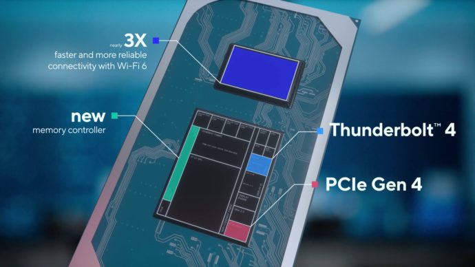 Intel Launch Event 2020 tgl-live-blog-024-690x388.jpg