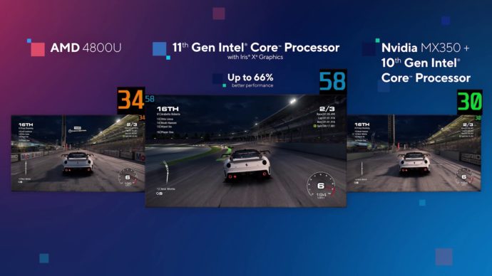 Intel Launch Event 2020 tgl-live-blog-043-690x388.jpg