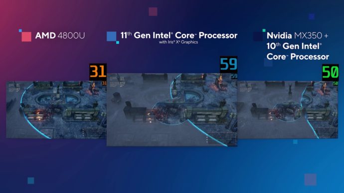 Intel Launch Event 2020 tgl-live-blog-045-690x388.jpg