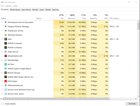 So I just started my laptop and its already using 45%+ of my ram for no reason, all my... tHYYZ03j5LzooDhNSi6l0sF34OcKTjytNo3mbY1C0ns.jpg